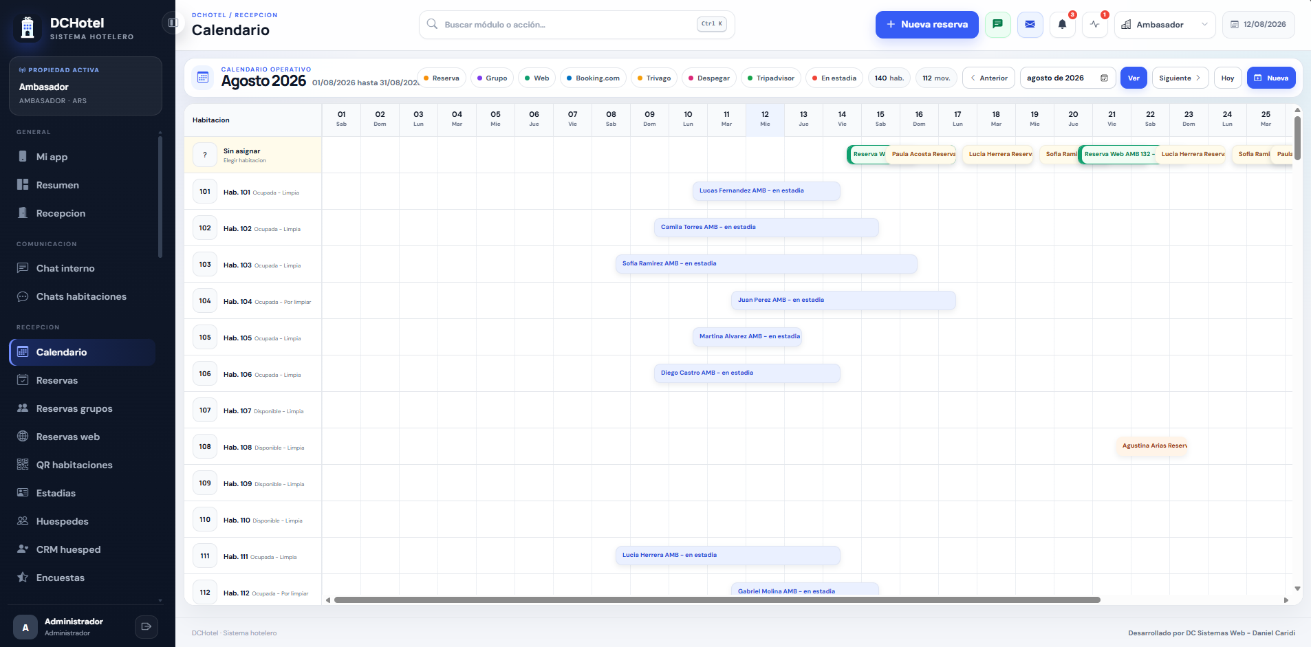 Calendario operativo real de reservas por habitaci&oacute;n y d&iacute;as del mes.